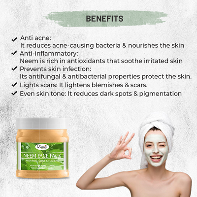 Luster Neem Anti-Acne & Pimple Clearing Face Pack - 500 g