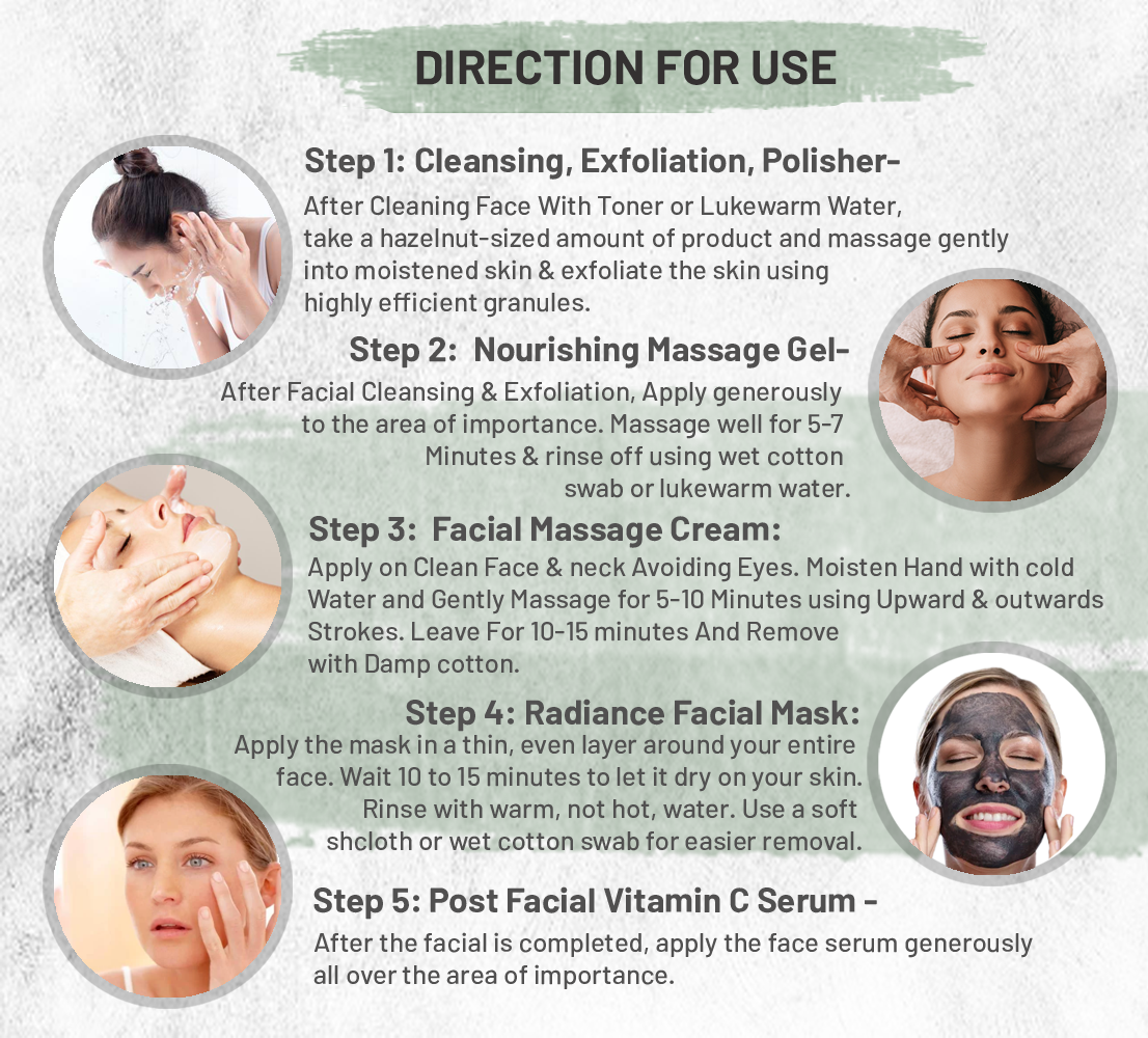 Luster Cosmetics Detoxifies Skin Pack | Charcoal Sea Mud Foaming Face Wash & Facial Kit 45g - Pack of 2
